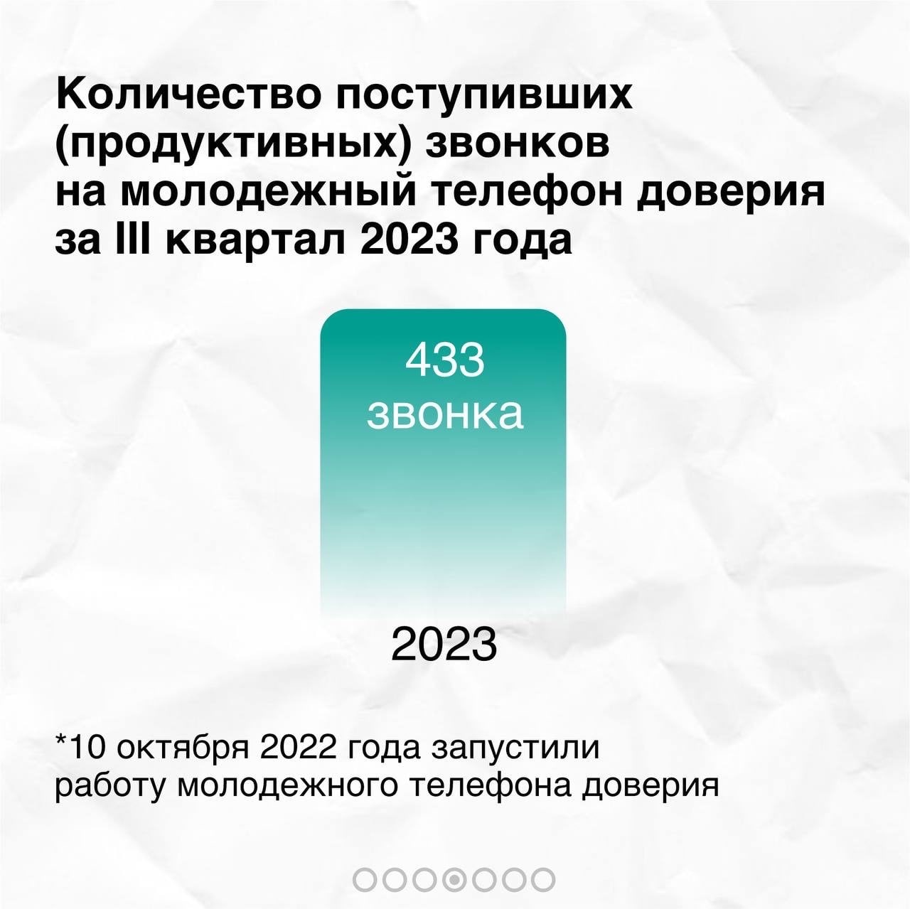 Елабужский муниципальный район | О работе телефона доверия в Татарстане